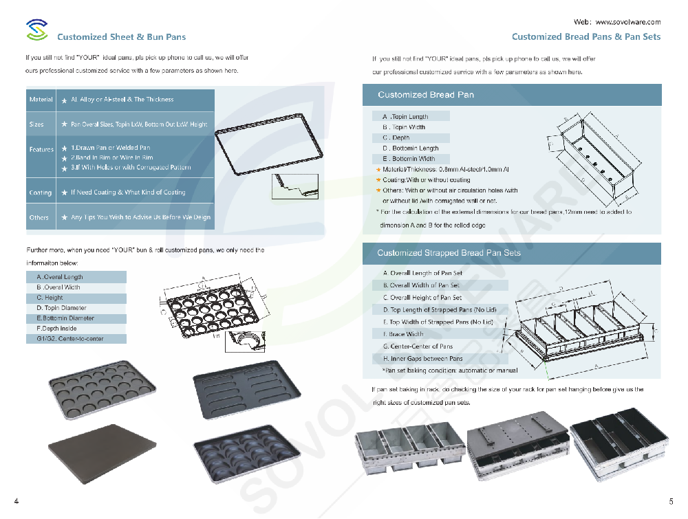 Customized YOUR Pans